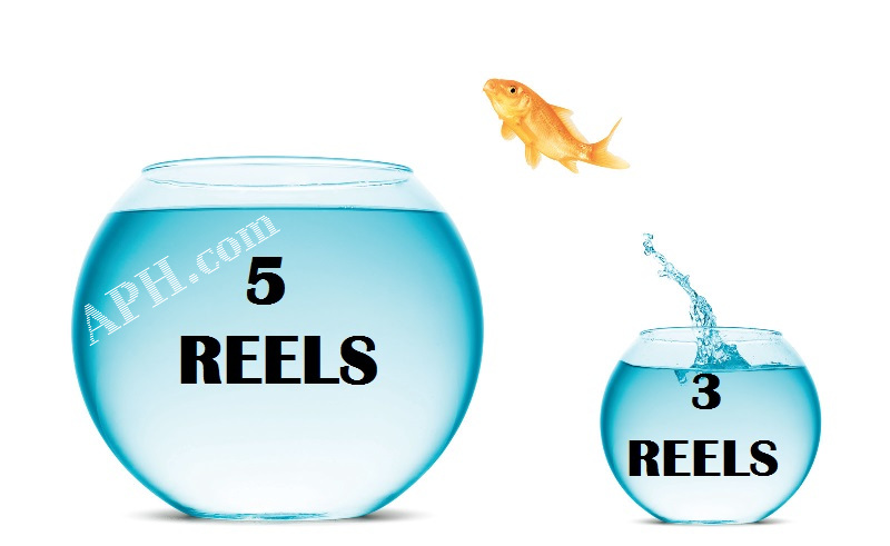 3 and 5 Reel AU Pokies Online